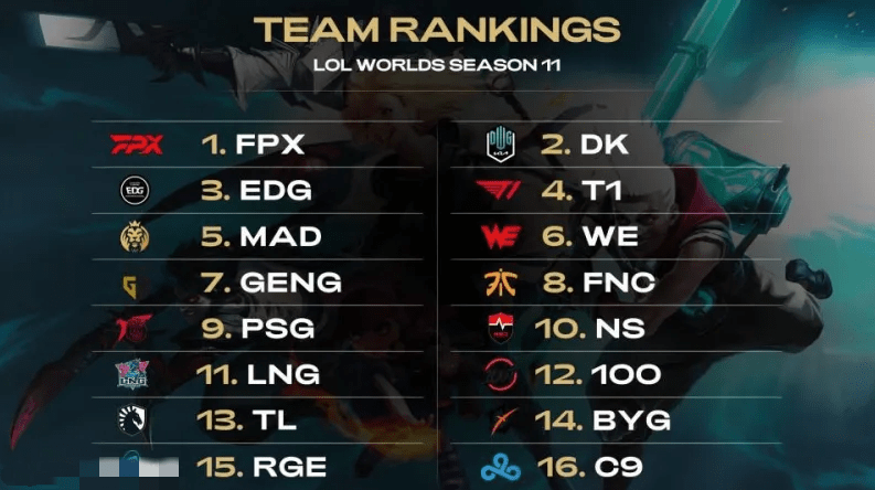 俱乐部近年 俱乐部近年