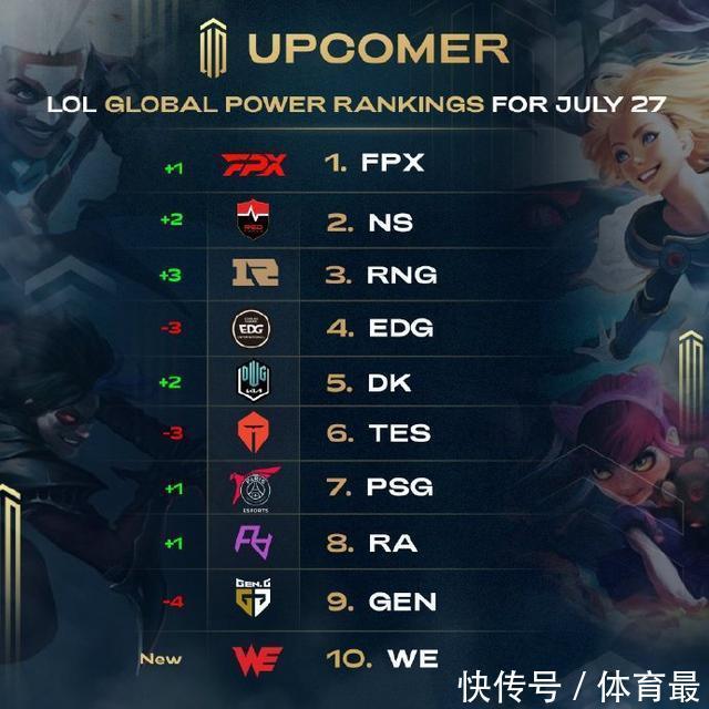 执行与信任 执行与信任